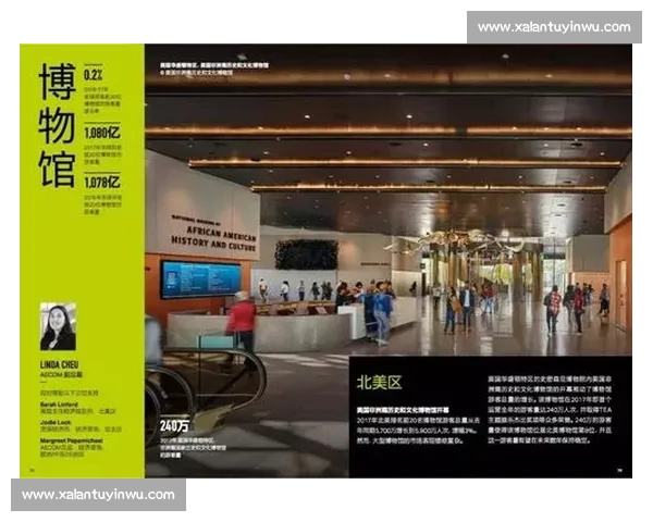 全球体育组织协同发展与赛事管理创新战略研究