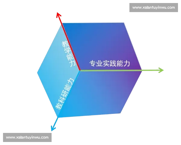 体育竞赛表现评估体系构建与多维度指标应用研究