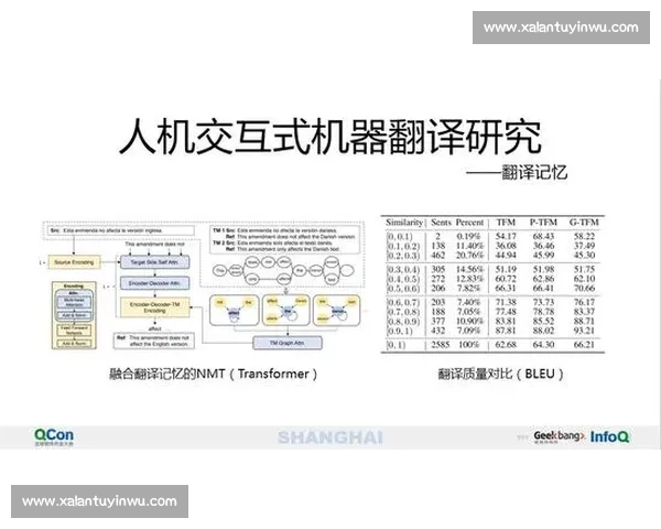 体育心理调适与竞技表现提升策略研究与应用探索 体育心理调适与竞技表现提升策略研究与应用探索